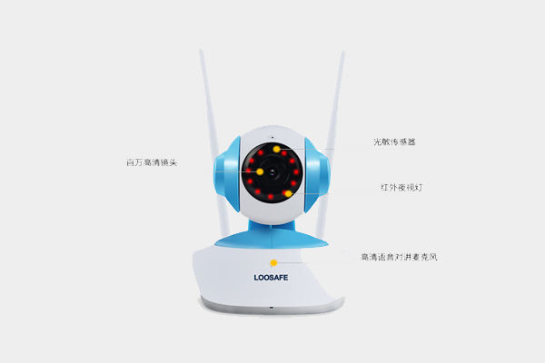 智能無線網絡攝像頭LS-H6837WI